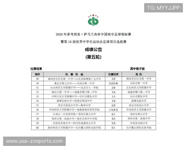 精准足球赛事分析与赛果预测全方位推荐指南 精准足球赛事分析与赛果预测全方位推荐指南