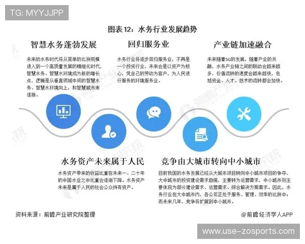 罗马俱乐部全球可持续发展与未来趋势深度研究报告 罗马俱乐部全球可持续发展与未来趋势深度研究报告