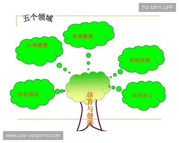 体育技术演进视角下运动表现优化与数据驱动分析研究